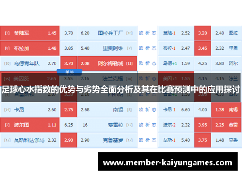 足球心水指数的优势与劣势全面分析及其在比赛预测中的应用探讨