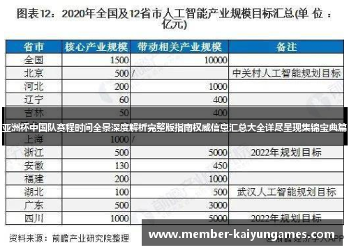 亚洲杯中国队赛程时间全景深度解析完整版指南权威信息汇总大全详尽呈现集锦宝典篇