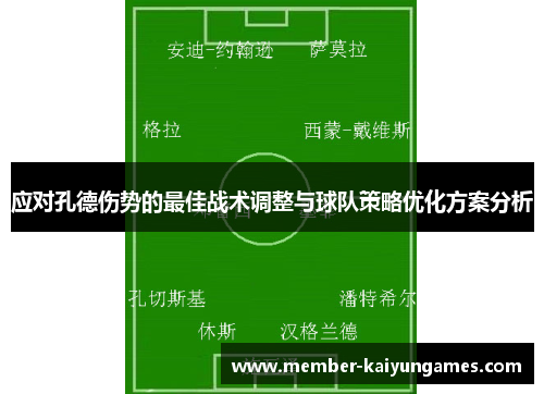 应对孔德伤势的最佳战术调整与球队策略优化方案分析