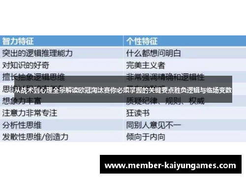 从战术到心理全景解读欧冠淘汰赛你必须掌握的关键要点胜负逻辑与临场变数